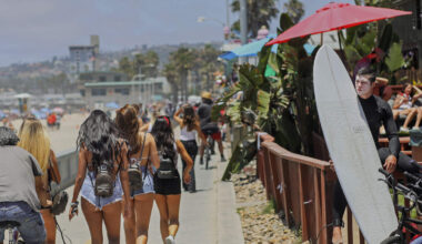 San Diego Tourism Eyes Comeback | Newsradio 600 KOGO