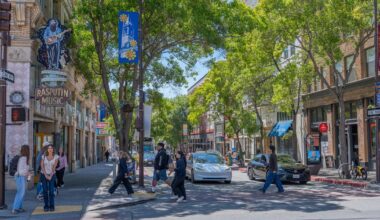 Build your friends the perfect Berkeley day based on their vibe | Local Guides