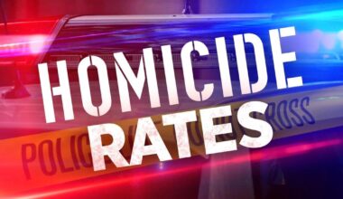 Oakland attributes a 6-decade low in homicides, in part, to life coaches | News