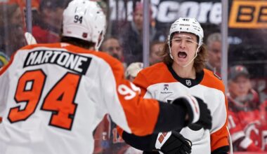 NHL playoff field could become complete Monday as Flyers, Ducks and Kings can all clinch – TSN