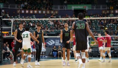 UH men’s volleyball downs UC San Diego, advances to Big West Championship