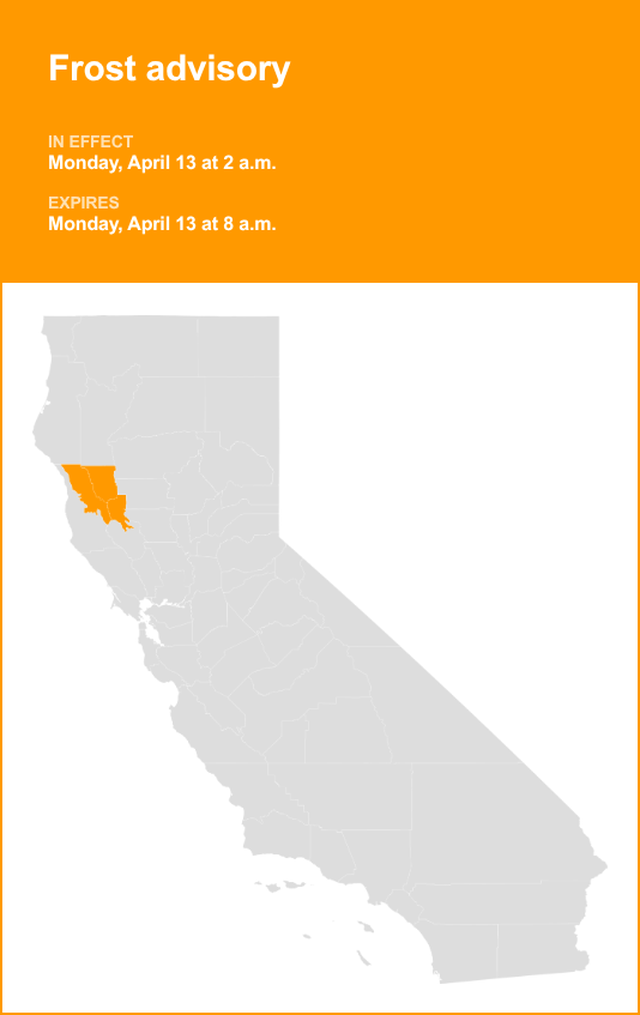 unitedrobots photography