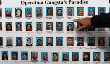 Federal authorities arrest 2 dozen Mexican Mafia members and associates in California :: WRAL.com