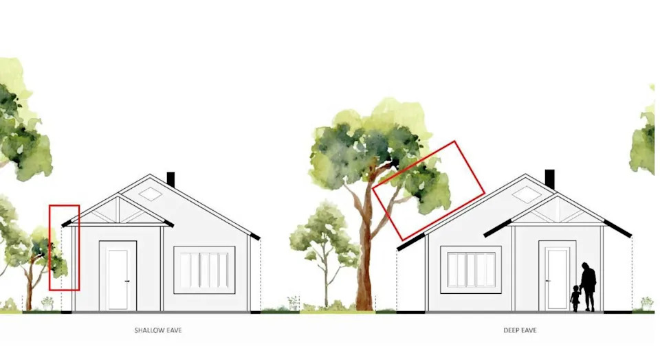 California's Zone Zero landscape proposal creates buffers of protection within 5 feet of homes. (California Board of Forestry and Fire Protection)