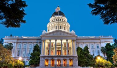 California Worldwide Combined Reporting Proposal: Analysis