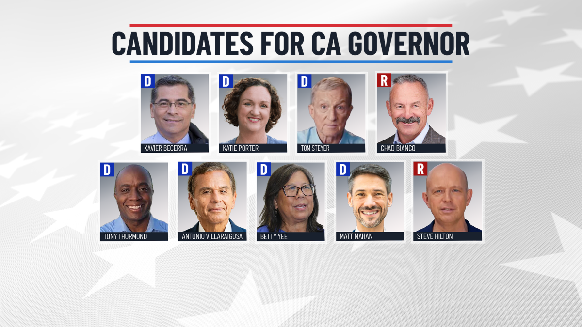 Here are the candidates in the running to be California’s next governor – NBC Bay Area