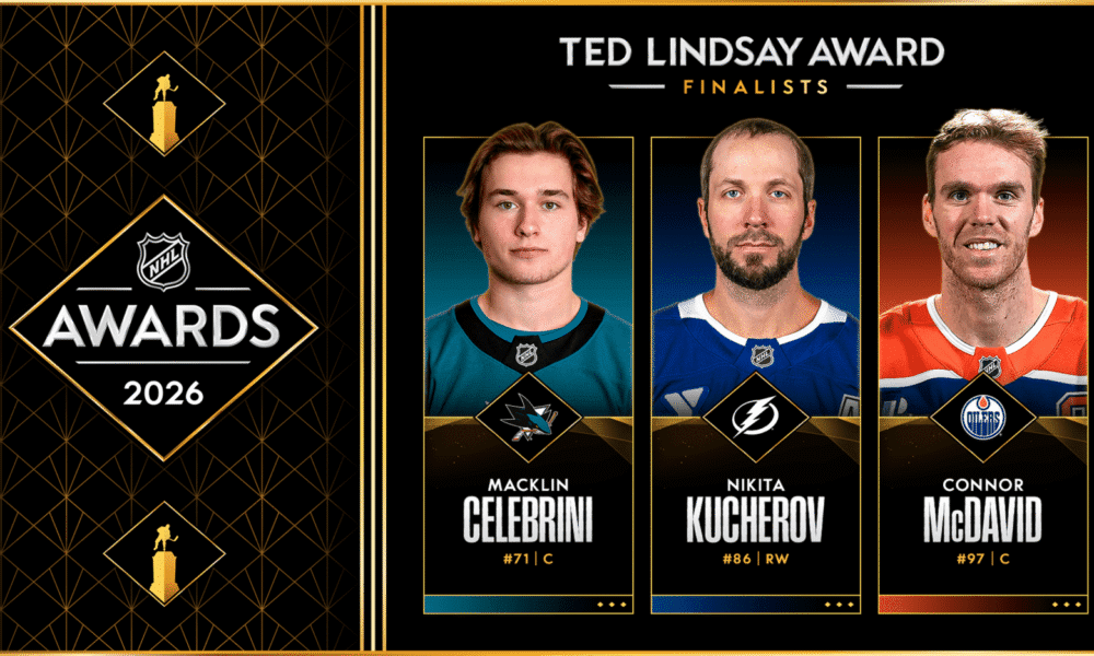 Celebrini Is Ted Lindsay Award Finalist