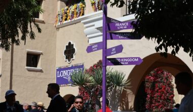 2025 Breeders' Cup Generated $125 Million Economic Impact to San Diego Region