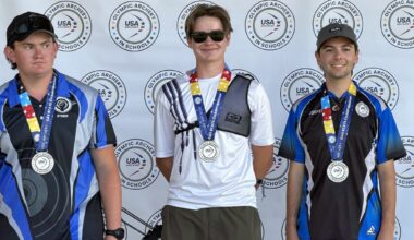 The Grauer School’s Chase Millikan ranked 1st in 2026 USA Archery OAS California State Championship – San Diego Union-Tribune