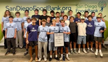 San Dieguito Academy lacrosse’s Pull Up for Hunger raises $12,500 for San Diego Food Bank – San Diego Union-Tribune