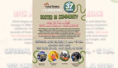 Food Finders celebrates 37 years of reducing hunger, food waste – Press Telegram