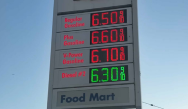 Why are California gas prices so high? Expert weighs in – NBC Bay Area