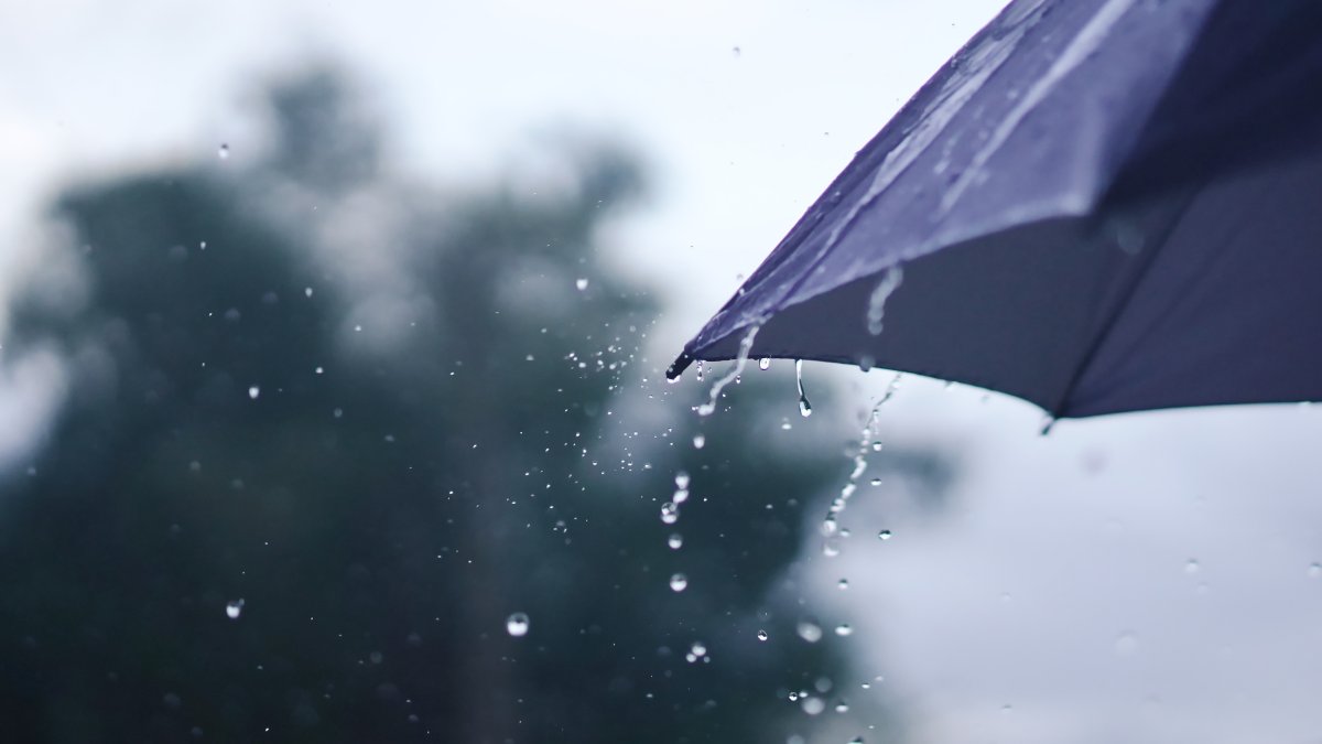 Cooling temps to be accompanied by rain chance in SoCal – NBC Los Angeles