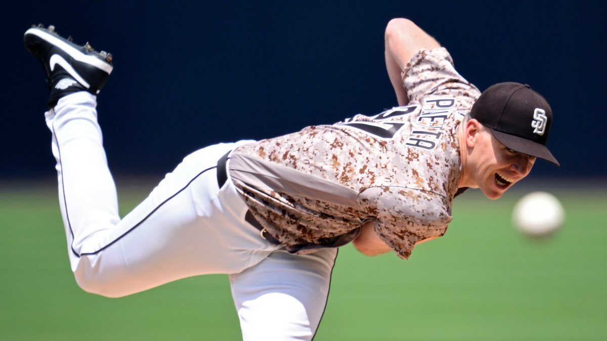Padres place right-hander Nick Pivetta on injured list with elbow inflammation – NBC 7 San Diego