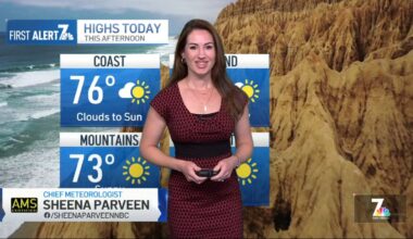 Sheena Parveen’s forecast for April 8, 2026 – NBC 7 San Diego