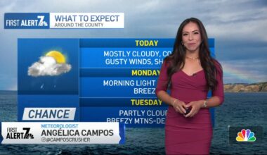 Angelica Campos’ morning forecast for April 26, 2026 – NBC 7 San Diego