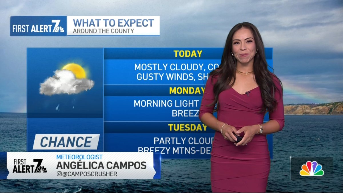 Angelica Campos’ morning forecast for April 26, 2026 – NBC 7 San Diego