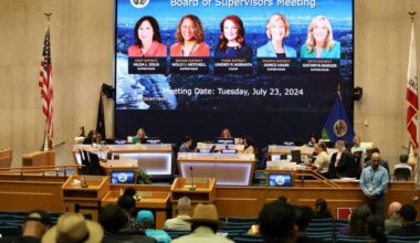 LA County $48.8 billion budget roll out gets a test run before the Board of Supervisors on Tuesday – Daily News