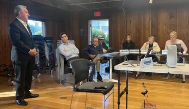 ‘This year it’s going to be all about cuts,’ S.D. council president tells La Jolla Shores board – San Diego Union-Tribune