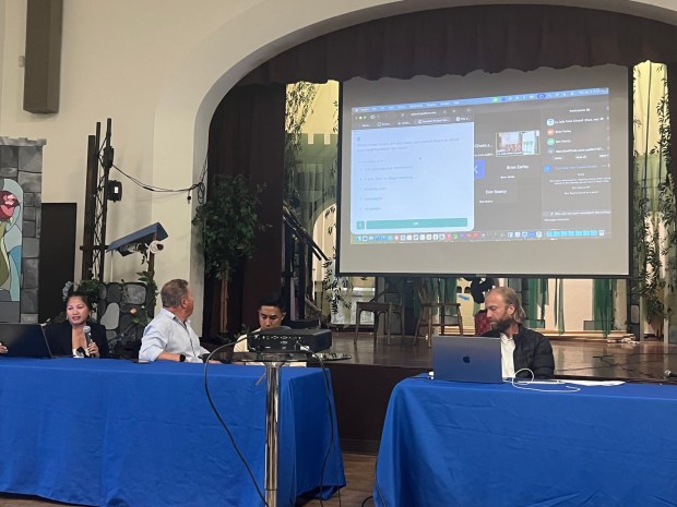La Jolla Town Council trustees discuss the city of San Diego budget and issues of primary concern. (Noah Lyons)