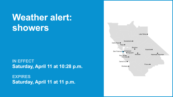 Look for showers in San Francisco County Saturday night – East Bay Times