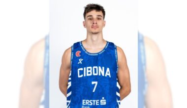 In sign of changing times, Aztecs add Croatian pro to recruiting class