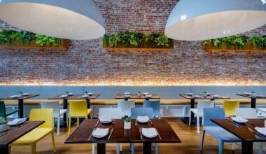O Sea in Orange closes earlier than planned; goodbye party announced – Orange County Register