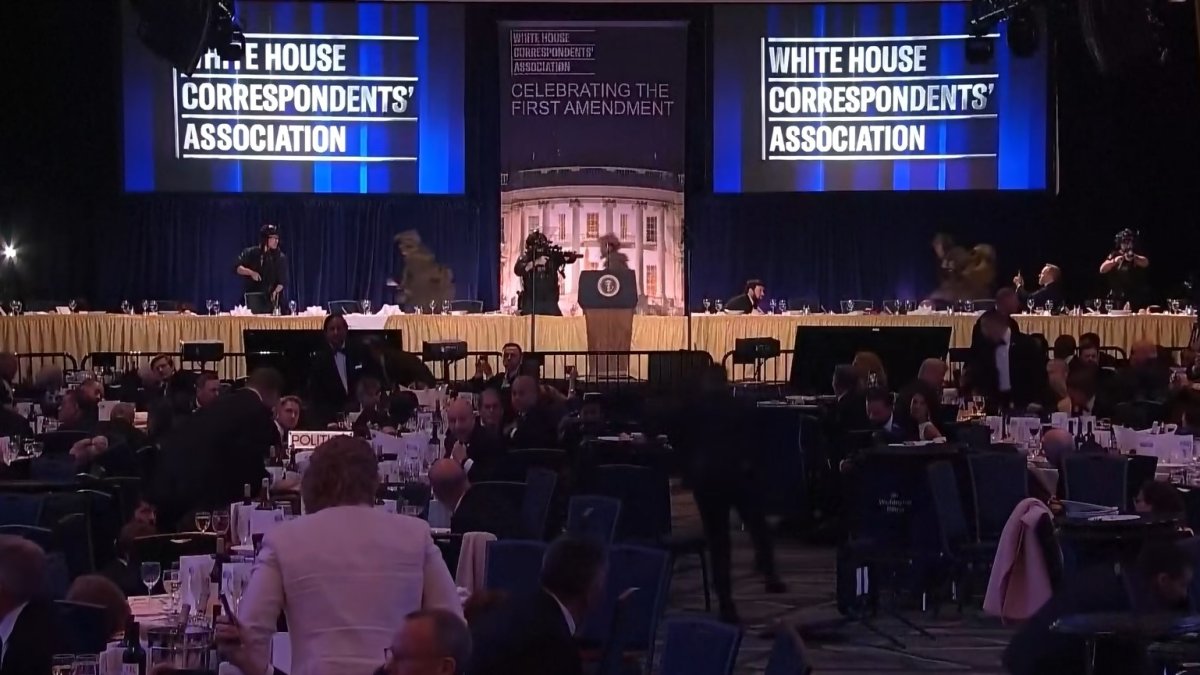 Former U.S. Secret Service agent weighs in on security at WHCD – NBC 7 San Diego