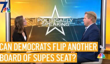 Meet the Democrat who wants to bring a supermajority to the San Diego County Board of Supervisors  – NBC 7 San Diego
