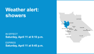 Prepare for showers in Northern California Saturday night – gusts may reach 30 mph – East Bay Times