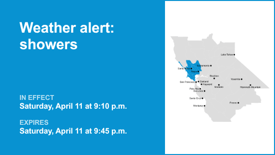 Prepare for showers in Northern California Saturday night – gusts may reach 30 mph – East Bay Times