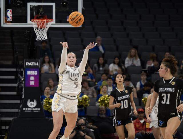 The Faith Christian Lions' Lauren Harris scores a 3-pointer from behind the half court line at the end of the first quarter against the Palisades Dolphins in the CIF State Division IV girls basketball championship Saturday, March 14, 2026, at Golden 1 Center.