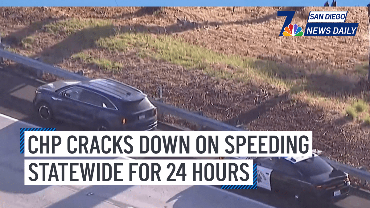 CHP cracks down on speeding statewide for 24 hours