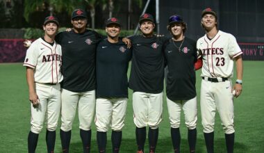 Five Aztecs pitchers combine for no-hitter as San Diego State beats UC Riverside 1-0