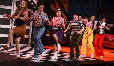 It’s the final curtain for 3Below Theaters in downtown San Jose – The Mercury News