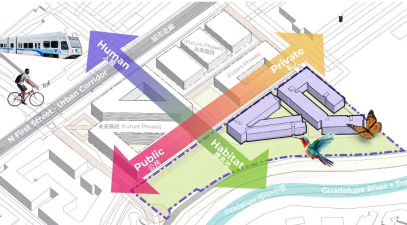 Transit agency floats plans for hundreds of affordable San Jose homes
