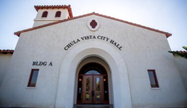 Chula Vista council approves district-based commission nominations – San Diego Union-Tribune