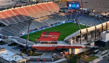 World Cup tune-ups coming to Snapdragon Stadium