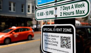 Proposal to slash downtown San Diego’s special event parking rates fails — for now – San Diego Union-Tribune