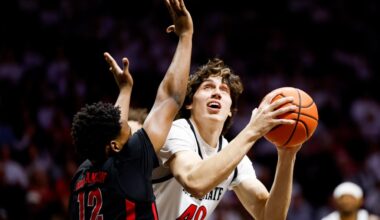 SDSU's Miles Heide transfers across the country to ACC program