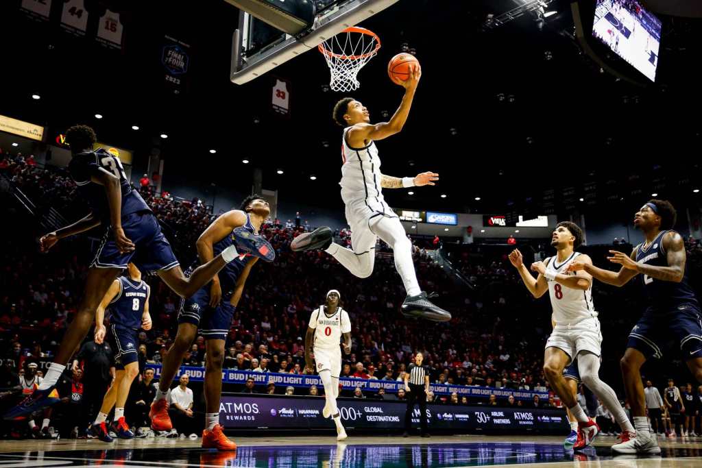Gonzaga, Utah State and San Diego State early favorites to win Pac-12 next season