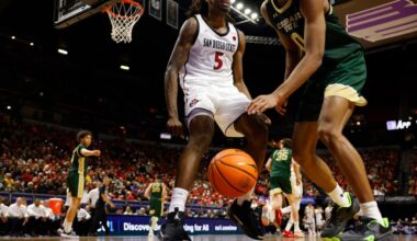 USD lands former top-50 recruit in transfer portal