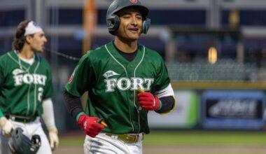 Rosman Verdugo, Alex McCoy have big days in TinCaps loss
