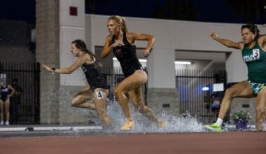 Aztecs aiming high as track and field season opens