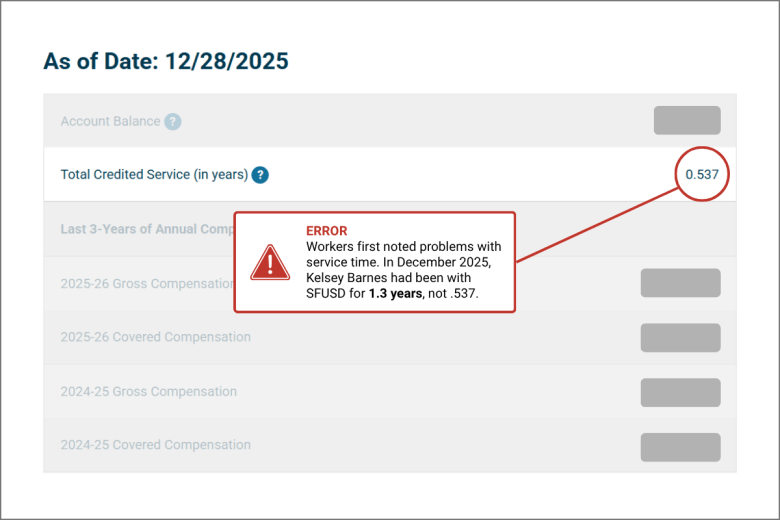 User interface calling out an employee's incorrect service time in a retirement account