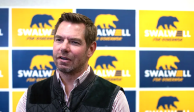 Swalwell Suspends Campaign for CA Governor, Denies Sexual Assaults
