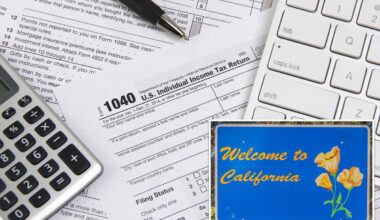 America’s tax burden by state ranked — and some have it way worse than California