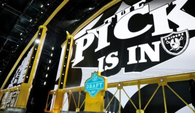 Team-by-Team Report Card for All 32 Teams