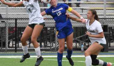 Oakland County stocked with girls soccer contenders in all divisions this spring – The Oakland Press
