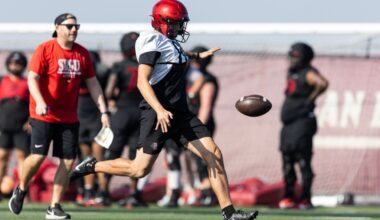 Tashi Dorje has high bar to reach as Aztecs' newest punter